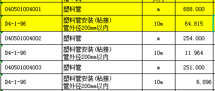 定额