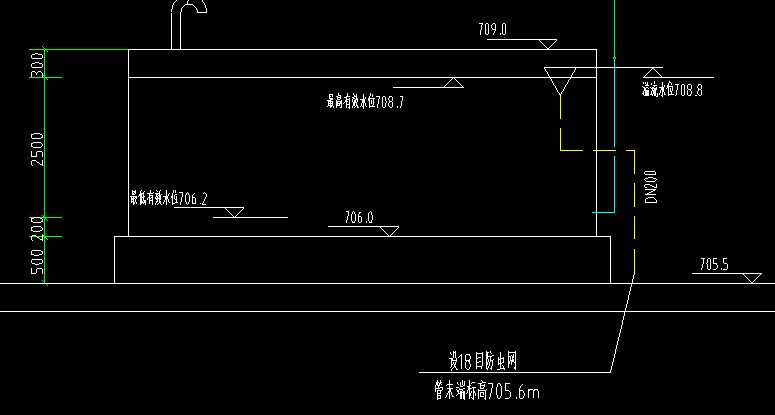 套什么定额