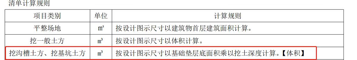 基础底