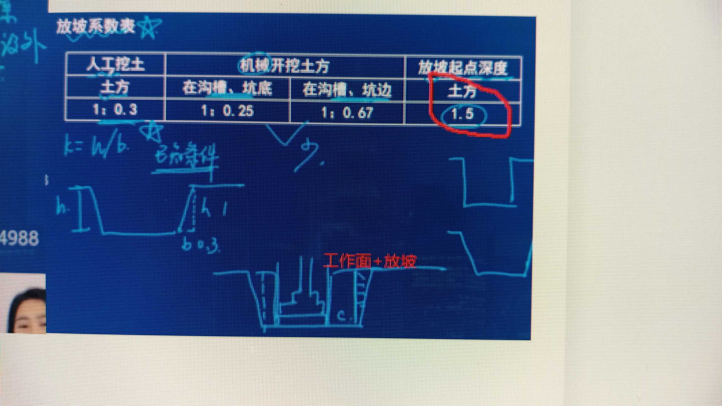 垂直高度