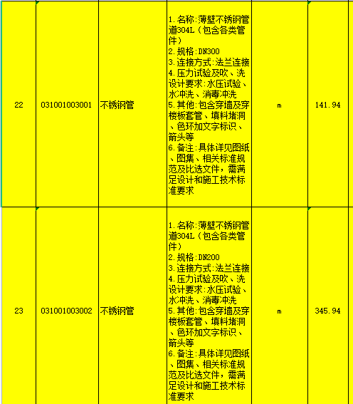 测量系统