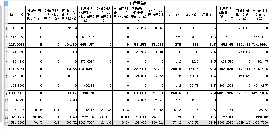 装饰脚手架