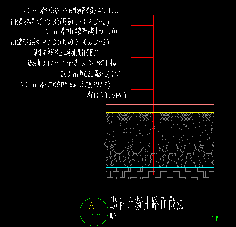 套清单