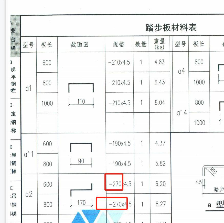 踏步