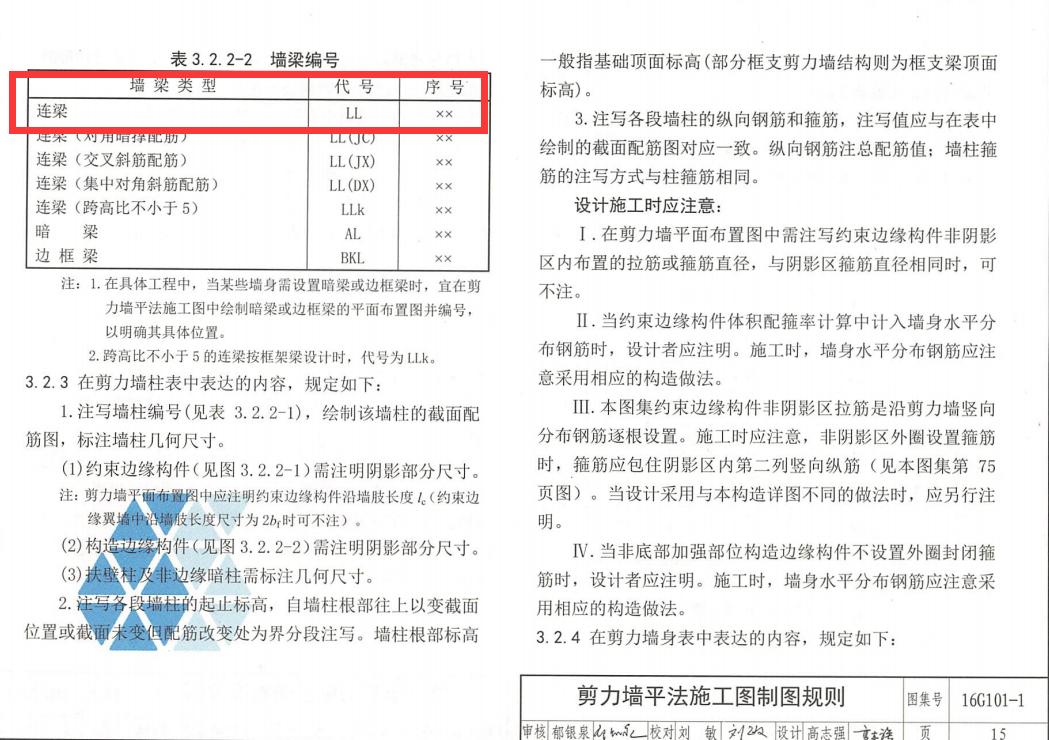 钢筋工程量
