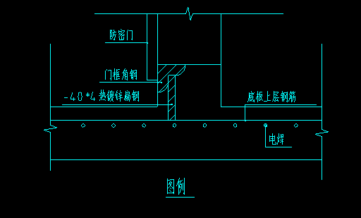 圆钢