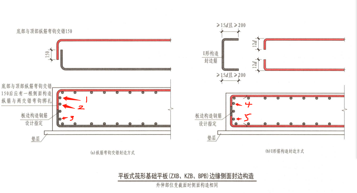 板筋