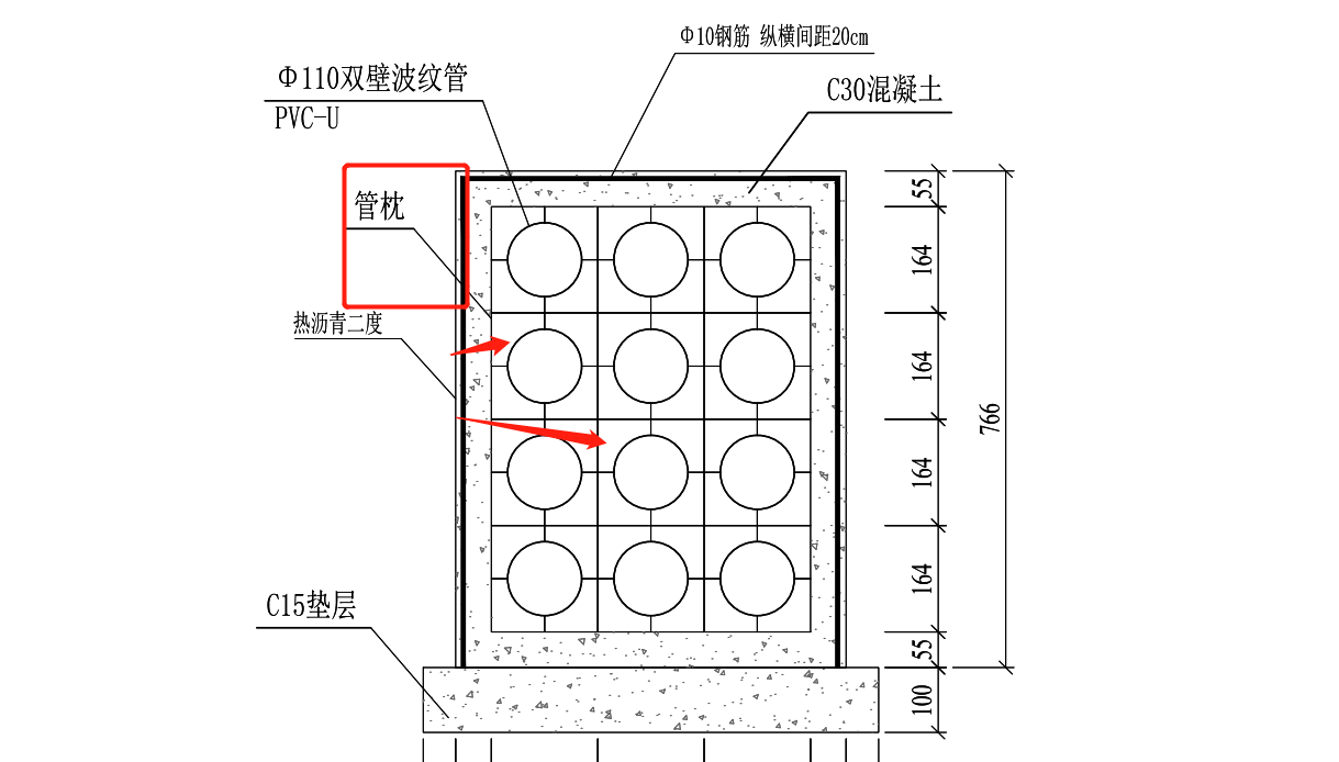 套取