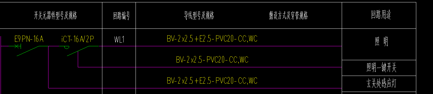 回路
