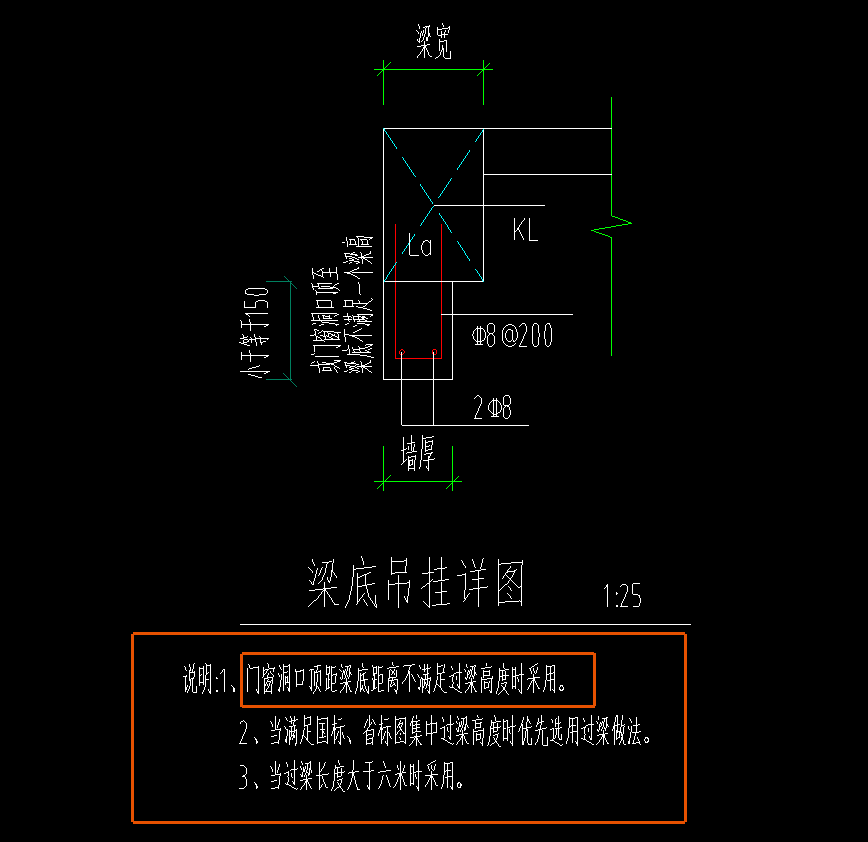 过梁