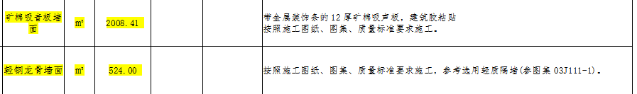 怎么编制清单