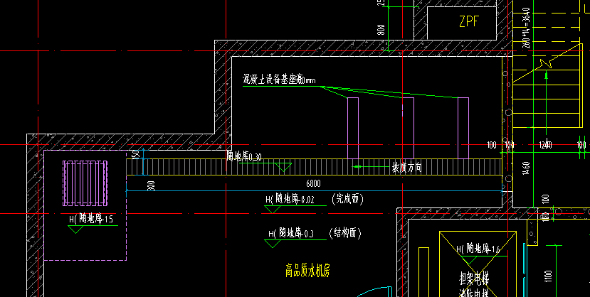 手算