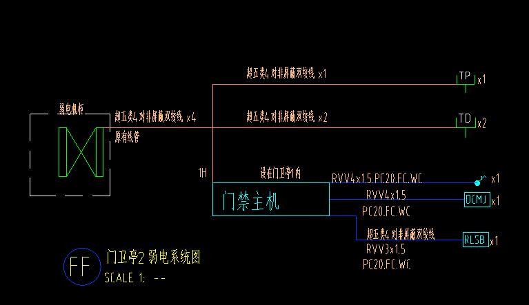 弱电