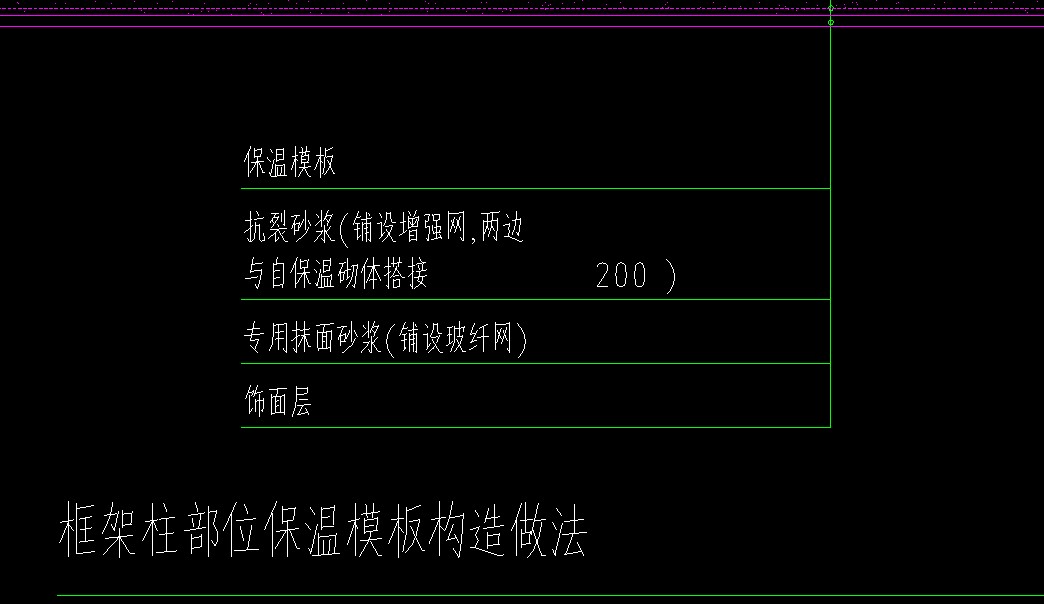 子目