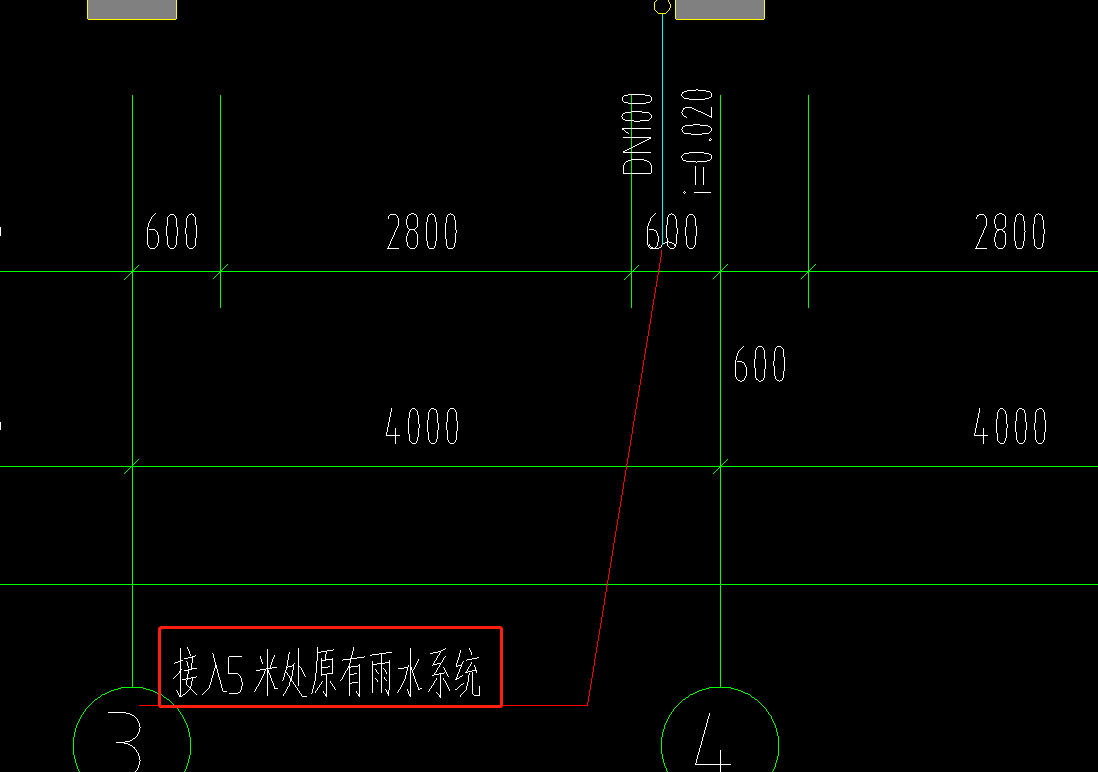 水系统