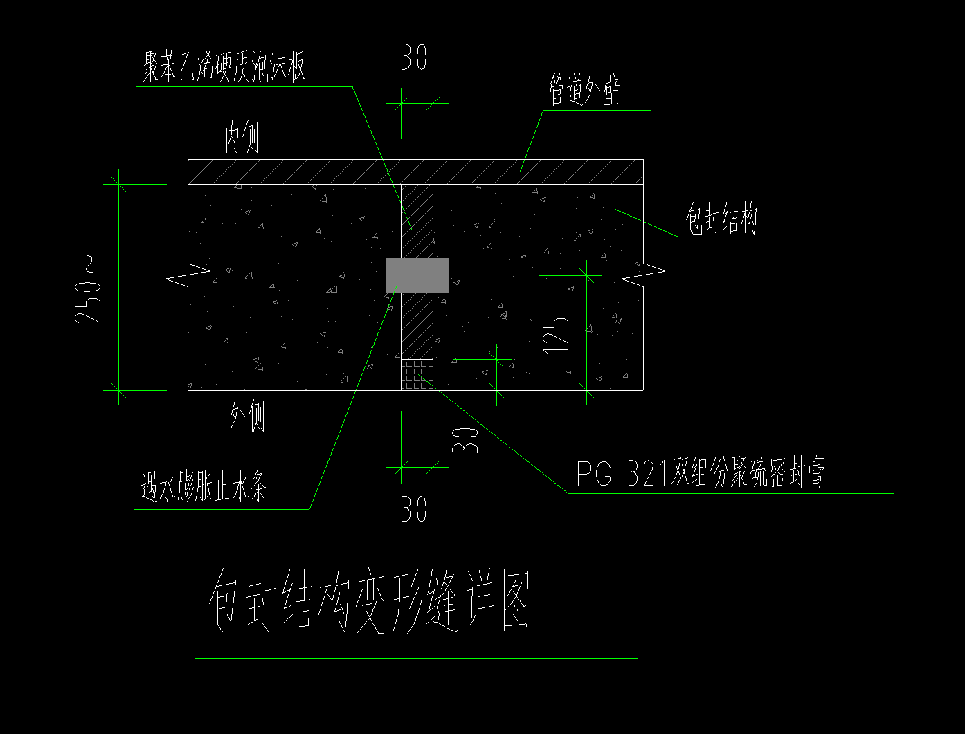 如何套用定额