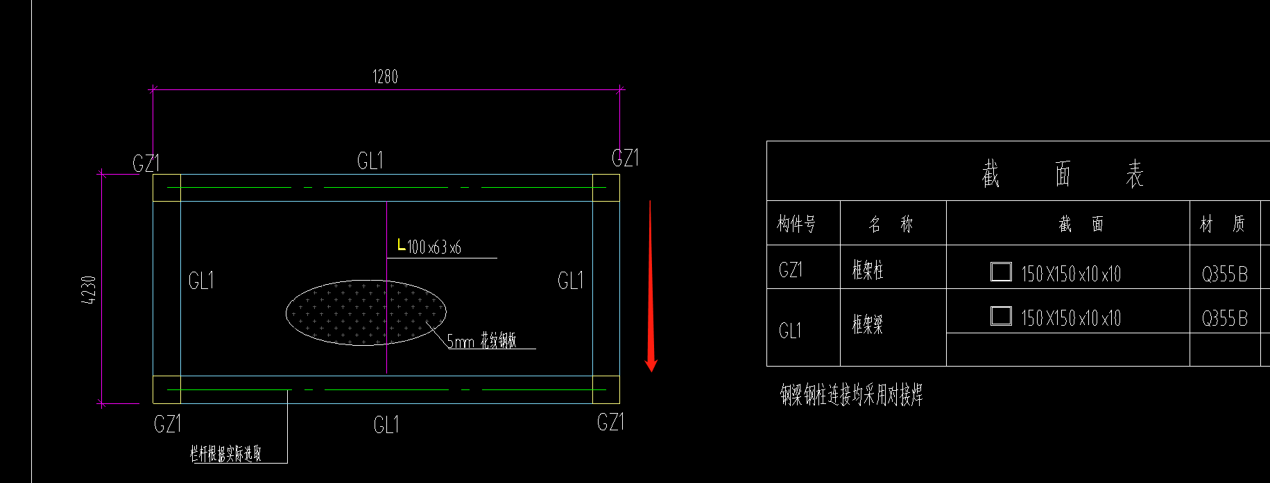 净长