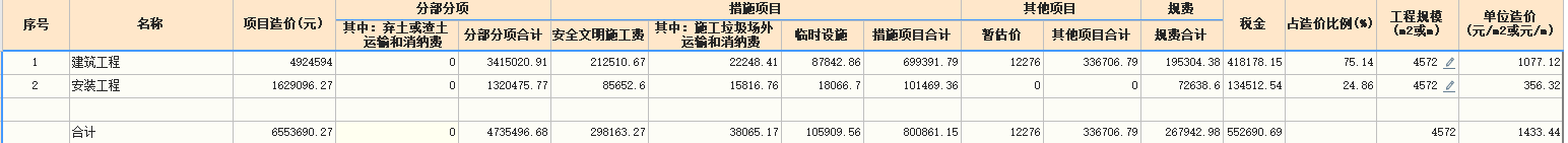 四舍五入