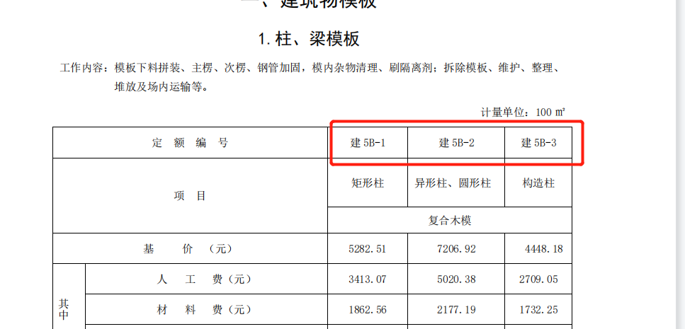 18定额综合解释