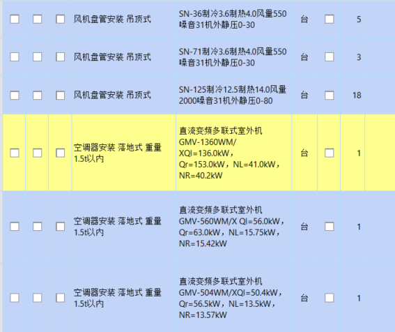 线的规格