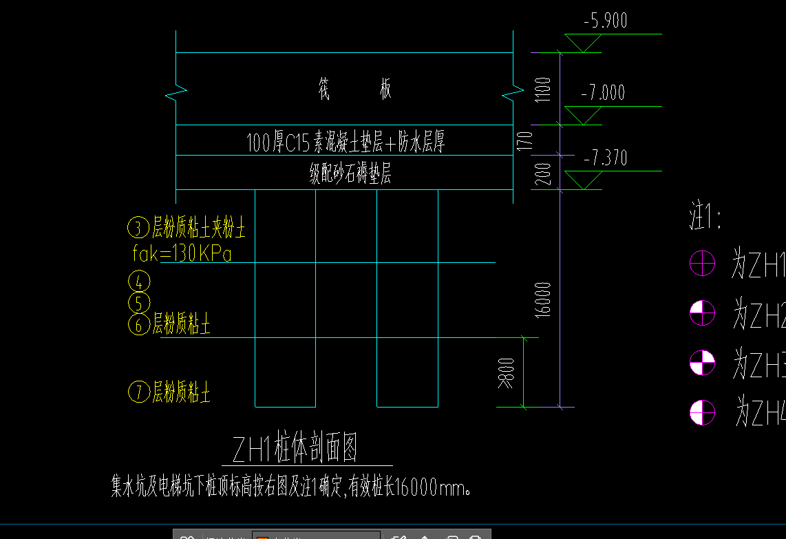 手算