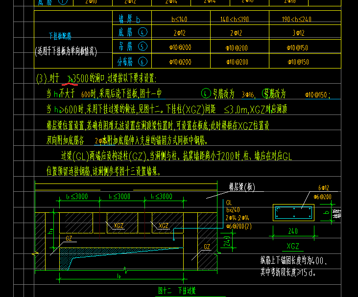 下挂板怎么画