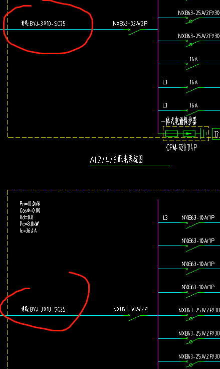 配电箱