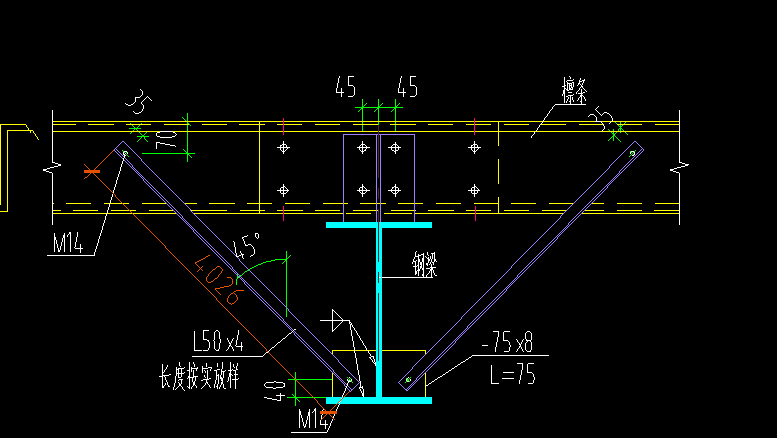 长度怎么算