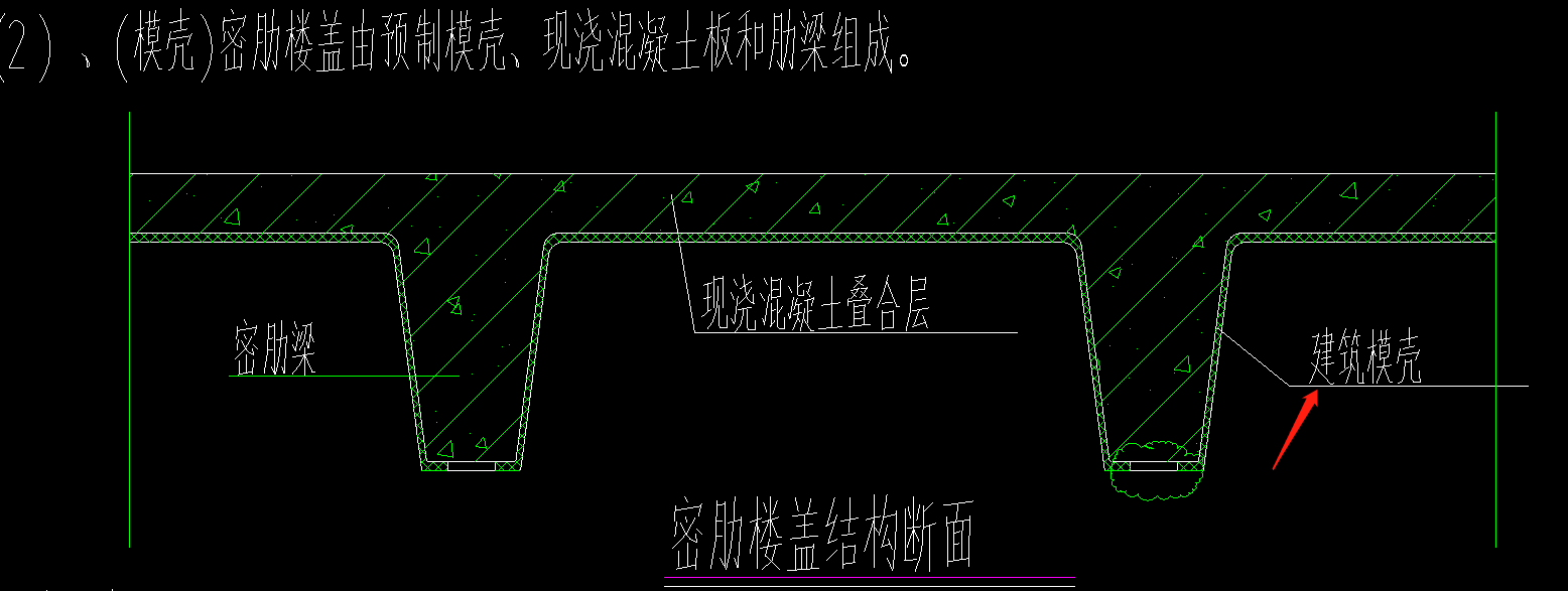模壳