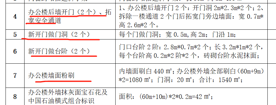 定额