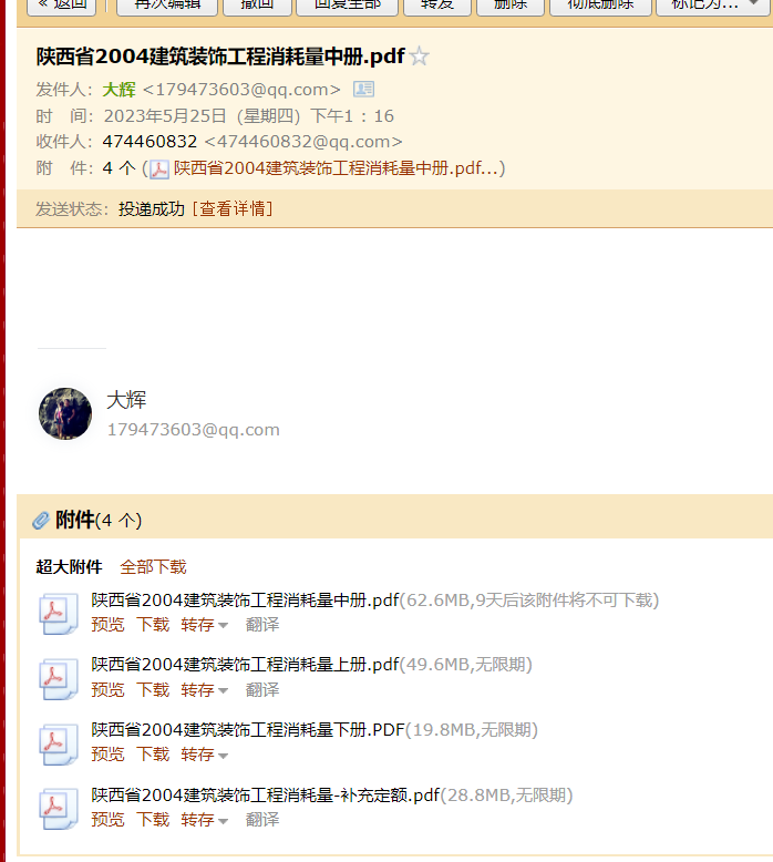 消耗量