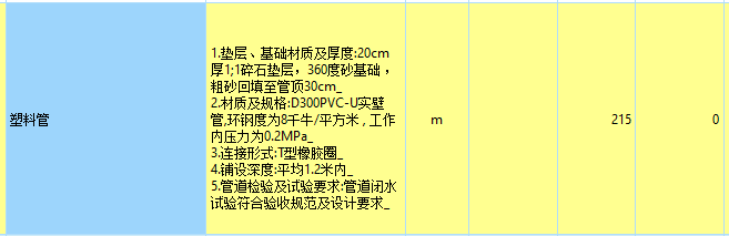 定额