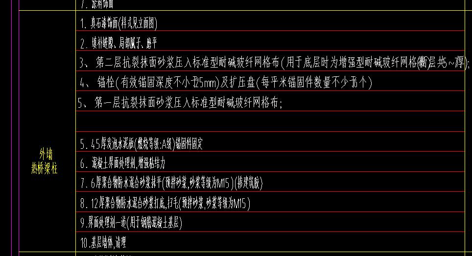 块料