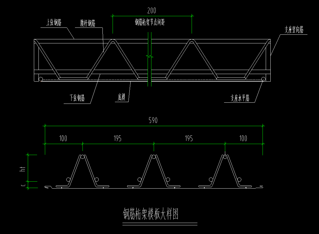 怎么布置