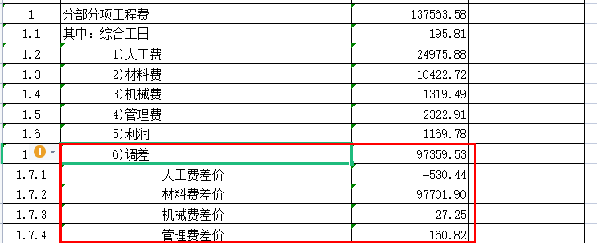 人工费调差