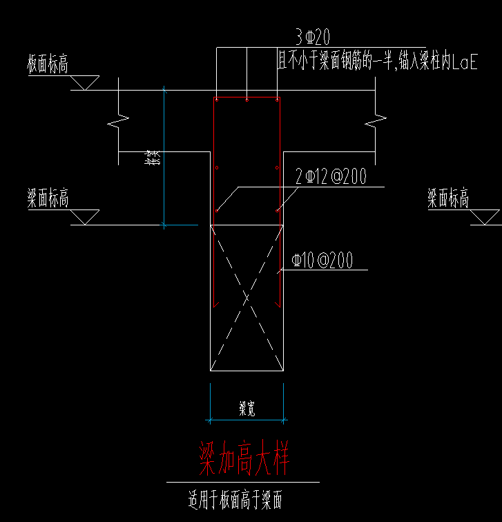 墙画