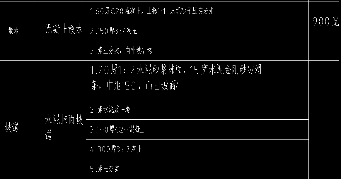 厚度