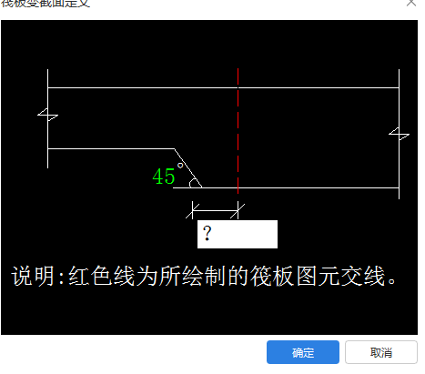 变截面