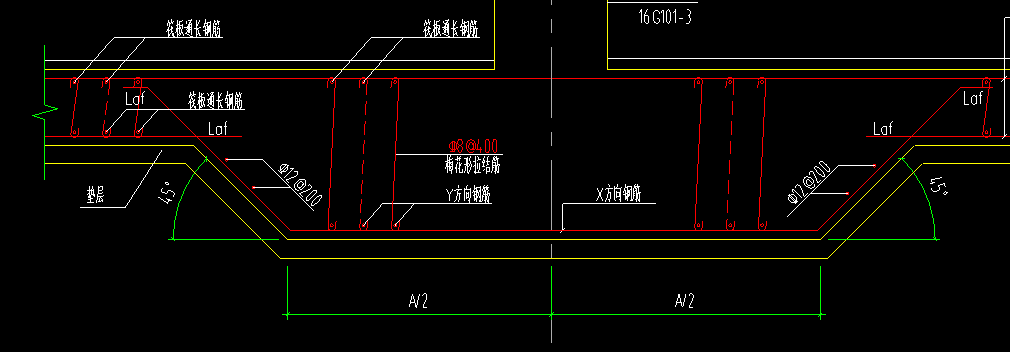 截面