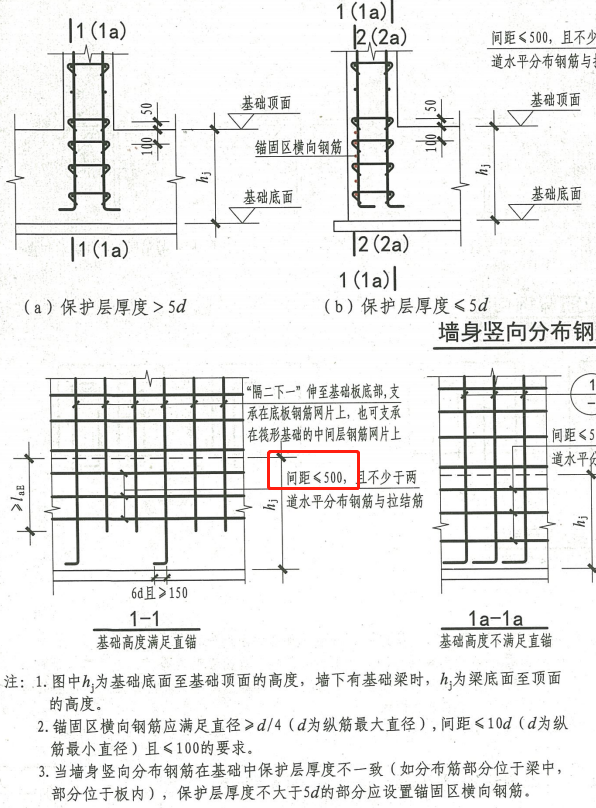 施工图