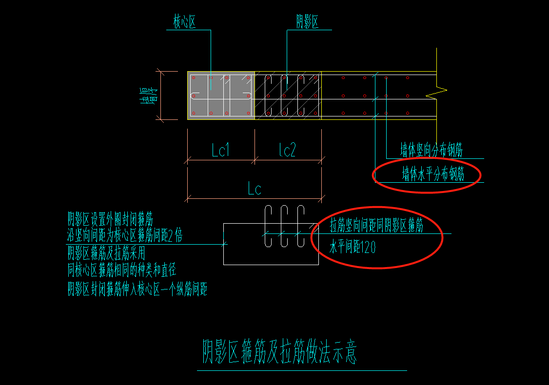 约束边缘构件