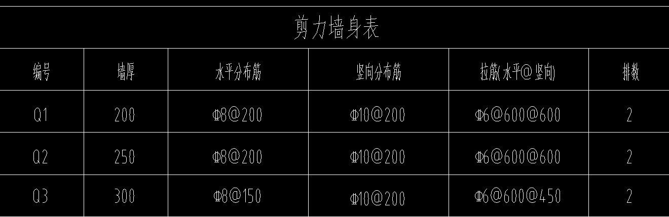 竖向