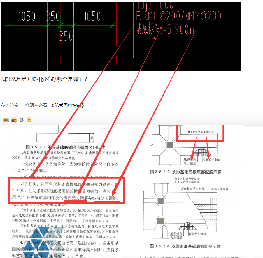 答疑解惑