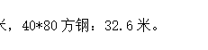 重量