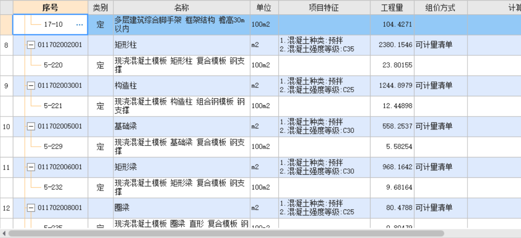 措施项