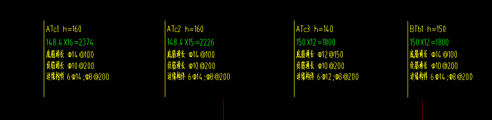 表格算量