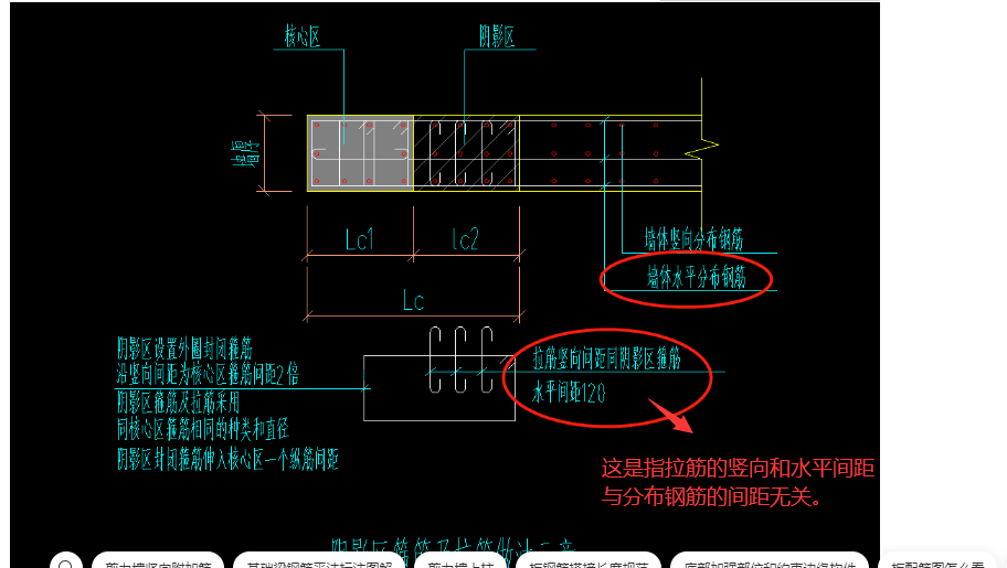 剪力墙约束边缘构件