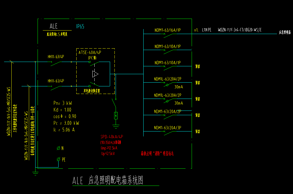 建筑行業快速問答平臺-答疑解惑