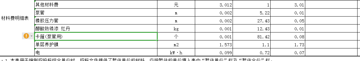 箍