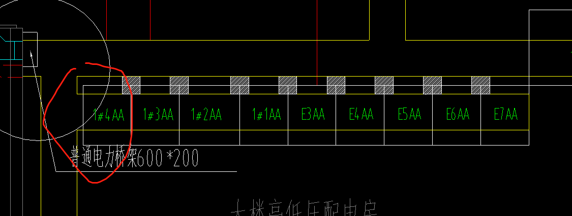 配电箱